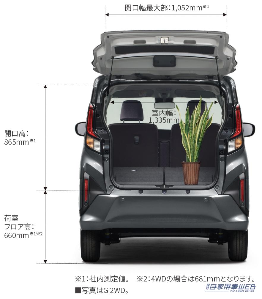 |「スライドドアを初採用」より使えるハイト軽ワゴンに進化:ダイハツ 新型ムーヴを発売