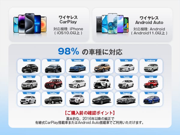 オットキャストミニ｜「98%の車種に適合」「挿すだけでOK」コンパクトなボディだがパワフルに使える。スマホで管理し最新の状態をキープできるアイテムを紹介。