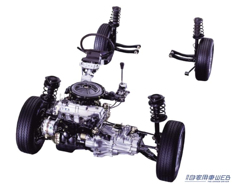 カローラFFのシャシー|1966年に革命が起こる。「富士重工業がNTN(旧東洋ベアリング)と共同開発」。トヨタは一番遅れて1983年に参入。「よいのは居住性だけ」と言われながら、技術革新で今は主流に。