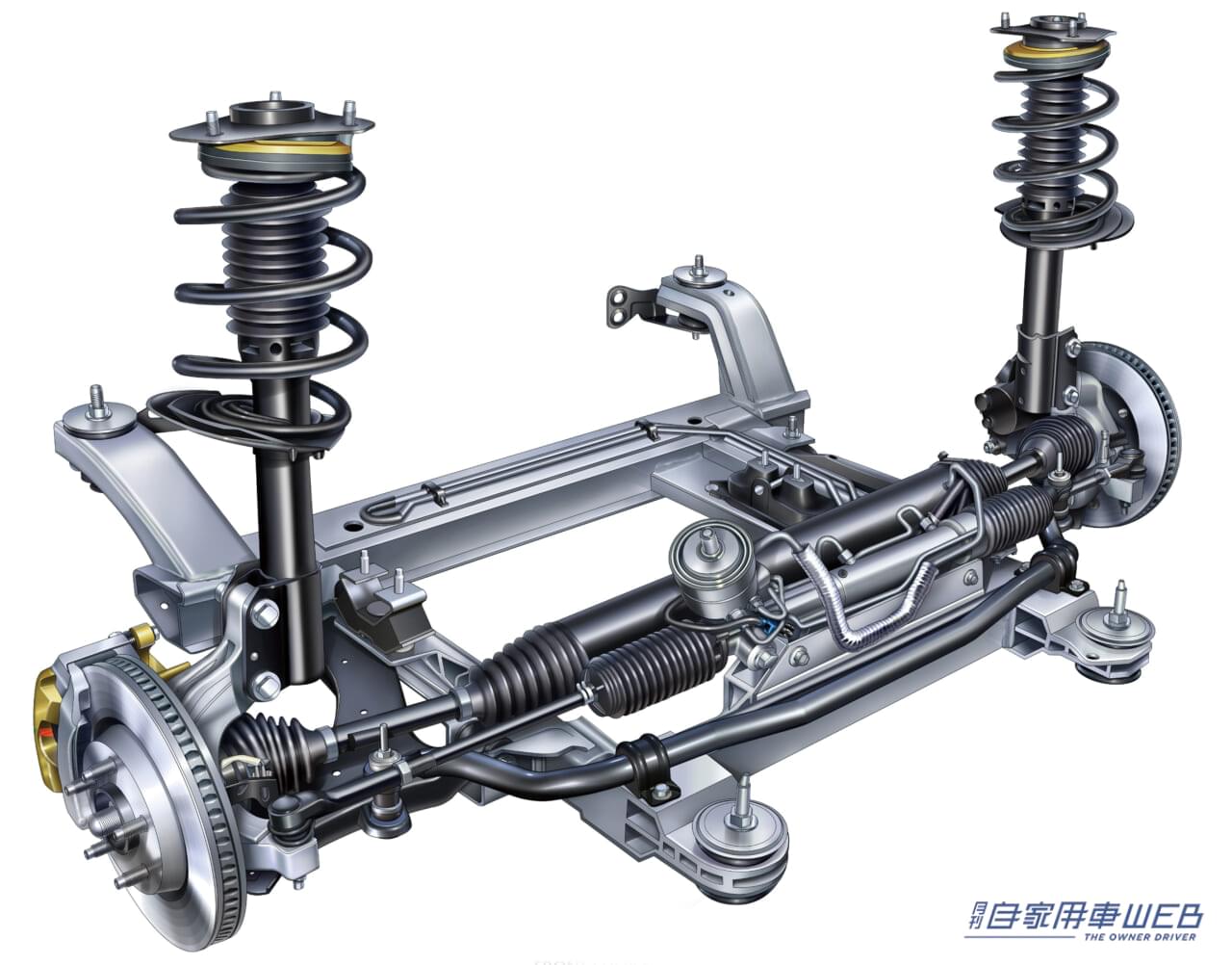 FF車のサスペンションと駆動系。|1966年に革命が起こる。「富士重工業がNTN(旧東洋ベアリング)と共同開発」。トヨタは一番遅れて1983年に参入。「よいのは居住性だけ」と言われながら、技術革新で今は主流に。