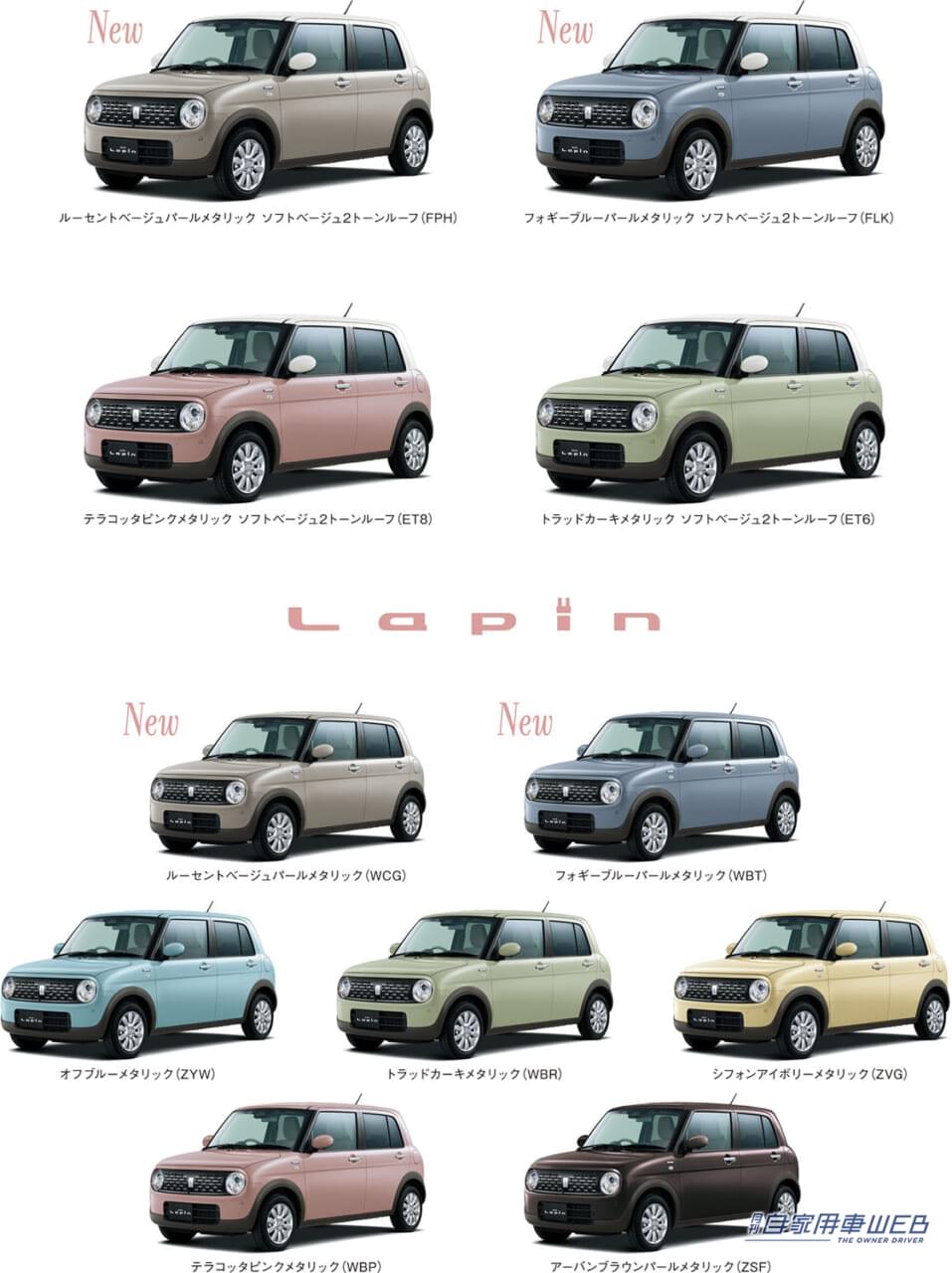 |スズキ・アルト ラパン、一部仕様変更を実施【全車、Mハイブリッド化】