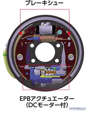 モーター式はパーキングブレーキにも採用｜日本を代表する幻のスポーツカーが初めて全輪に採用。進化し続ける自動車の重要なパーツの歴史を紐解く。