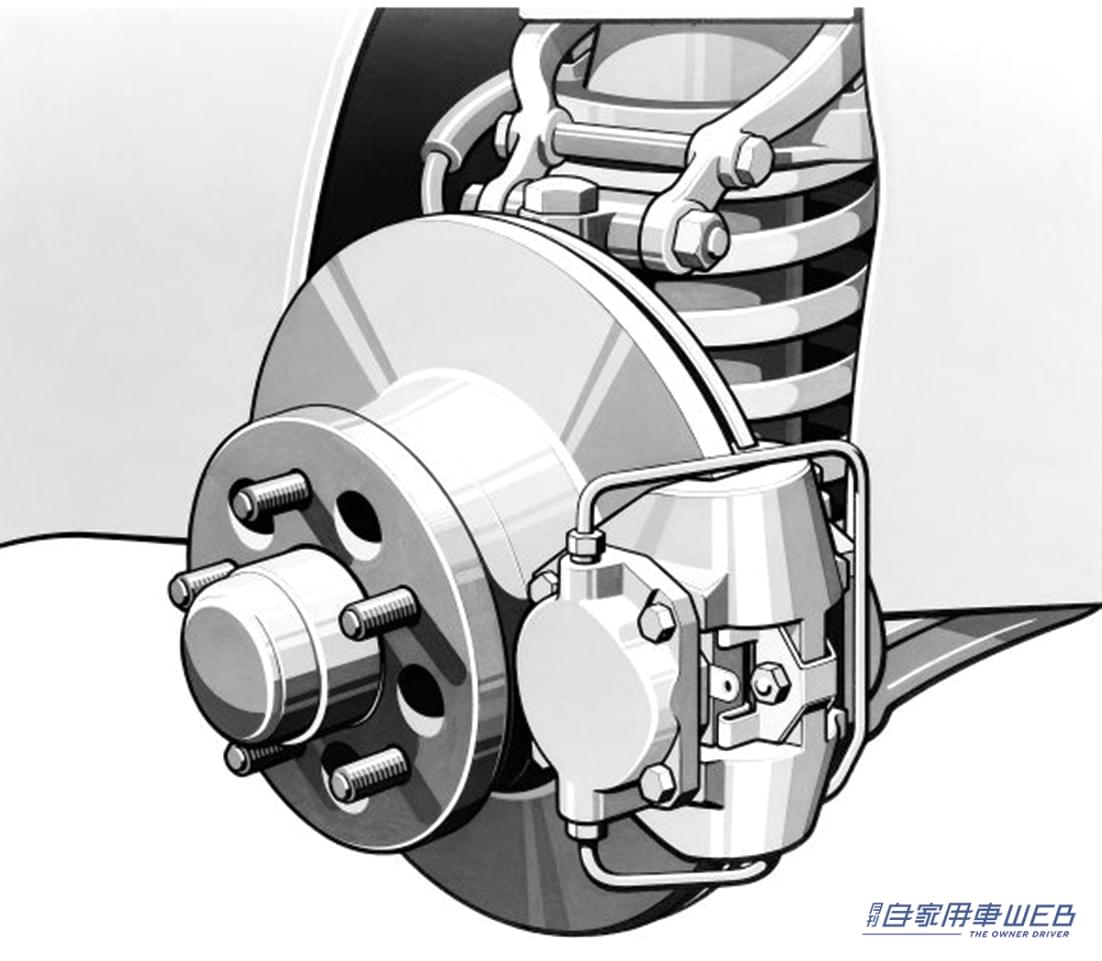 |日本を代表する幻のスポーツカーが初めて全輪に採用。進化し続ける自動車の重要なパーツの歴史を紐解く。