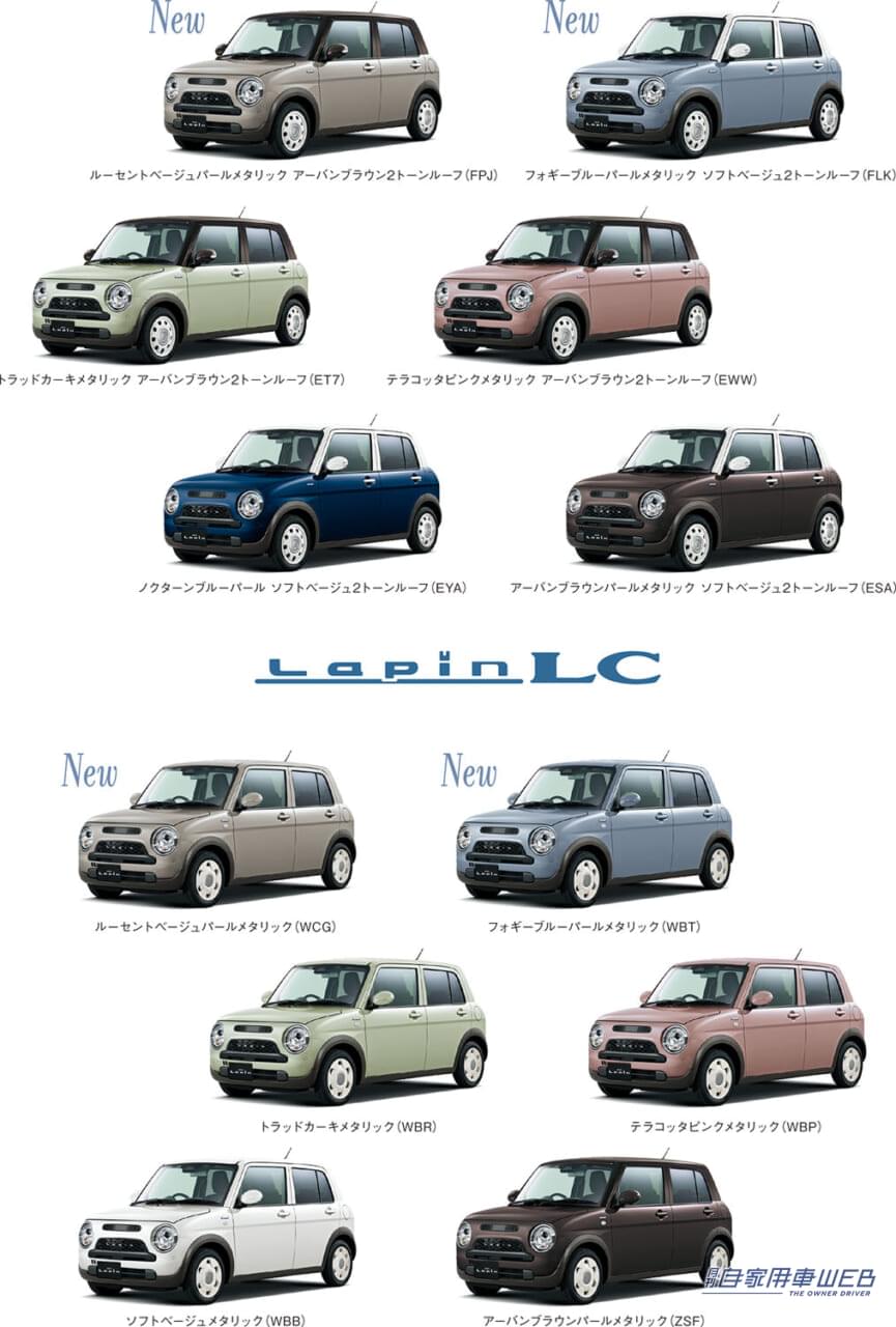 |スズキ・アルト ラパン、一部仕様変更を実施【全車、Mハイブリッド化】