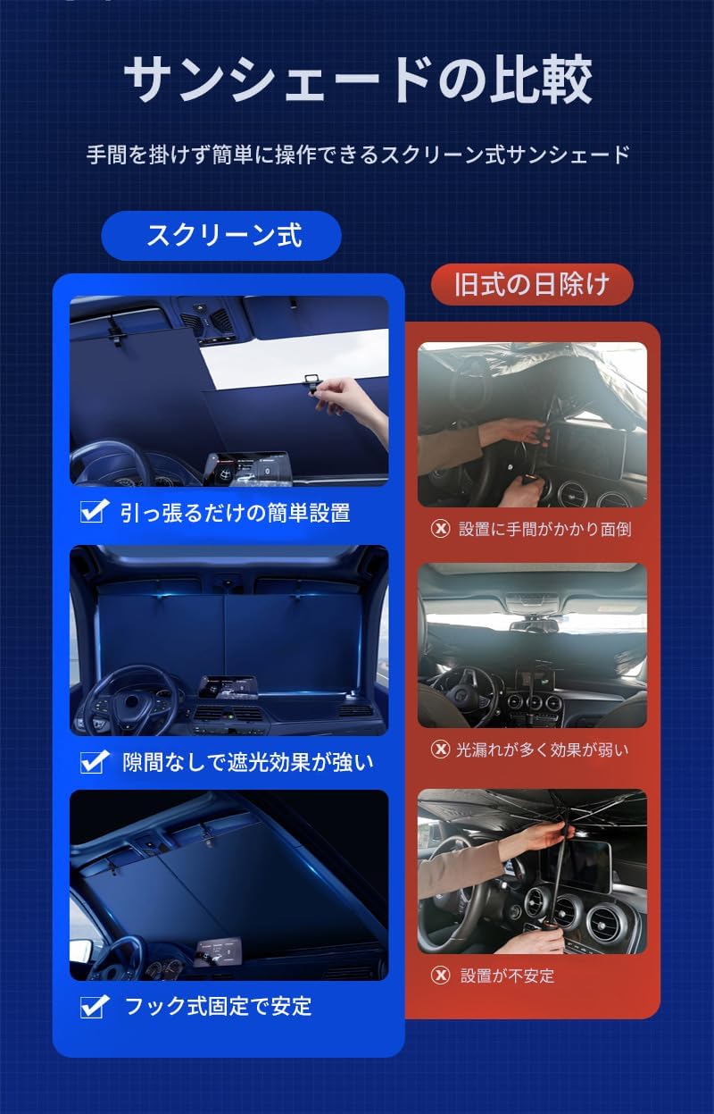 ｜「ヤバ…車内が快適すぎ」ロール式サンシェード凄くない？ もう戻れない夏の必需品。手間ゼロで猛暑対策完了！