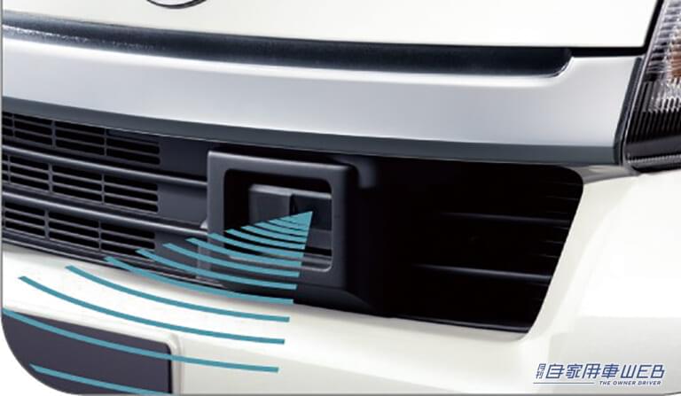 76〜77GHzの電波を前方に飛ばし、反射する電波を検知して障害物、距離を検知するミリ波レーダー。|「プレリュードが国内初採用」「外見からはわからない」ホンダは北海道のテストコースにジャーナリストを呼び、その装置の効果を試させた