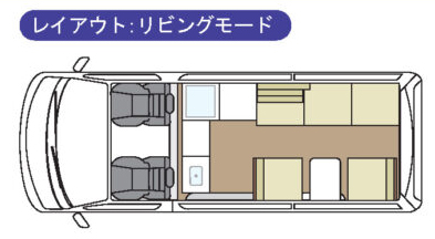 リンエイ バカンチェス ダイネット40 ｜「コンセプトは秘密基地」40周年記念車は、ダイネットスペースの快適性を最大限に活かせる充実のフル装備が魅力！