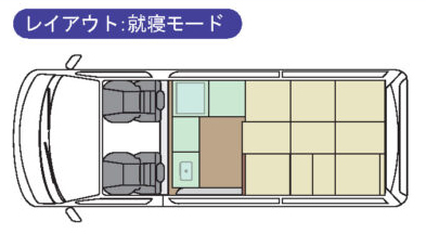 リンエイ バカンチェス ダイネット40 ｜「コンセプトは秘密基地」40周年記念車は、ダイネットスペースの快適性を最大限に活かせる充実のフル装備が魅力！