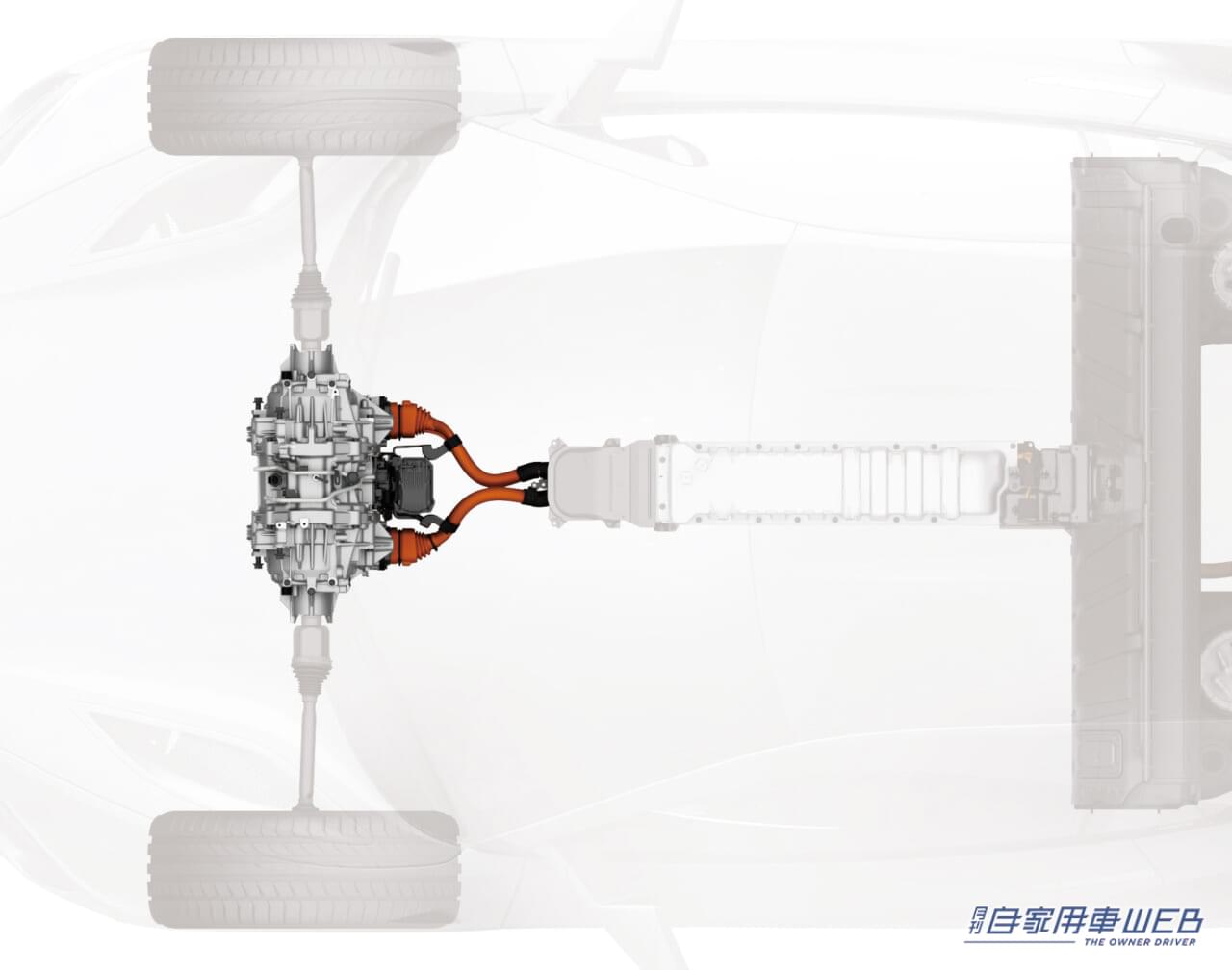 ホンダ・NSXは後輪をエンジンとモーターで、前輪は左右二つのモーターで駆動｜「軍用として評価された技術」日本国内では1972年にスバルが乗用として発売。トヨタは1998年に、アクティブトルクコントロールタイプ搭載モデルを発売した。