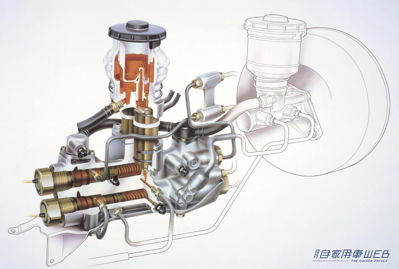 1982年、ホンダは他の国内メーカーに先駆けてプレリュードにABSを装着した｜「プレリュードが国内初採用」「外見からはわからない」ホンダは北海道のテストコースにジャーナリストを呼び、その装置の効果を試させた
