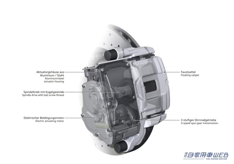 次の世代のブレーキとしてモーターアクチュエーター式が登場|日本を代表する幻のスポーツカーが初めて全輪に採用。進化し続ける自動車の重要なパーツの歴史を紐解く。