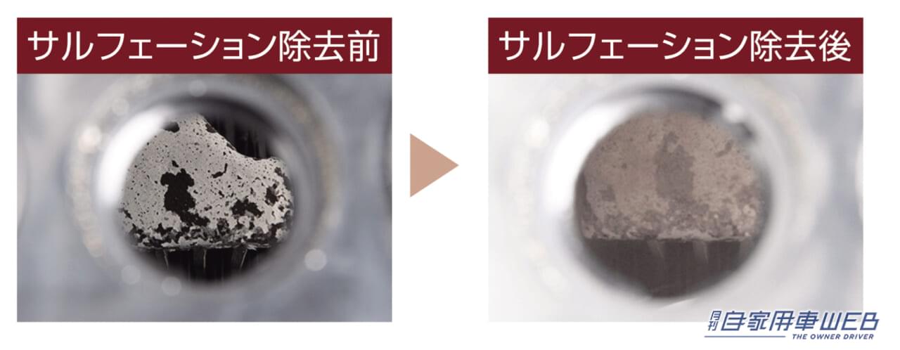 ｜「自動診断モードが頼もしい」性能を“活性化”してくれる、エーモン「バッテリーチャージャー」が新発売