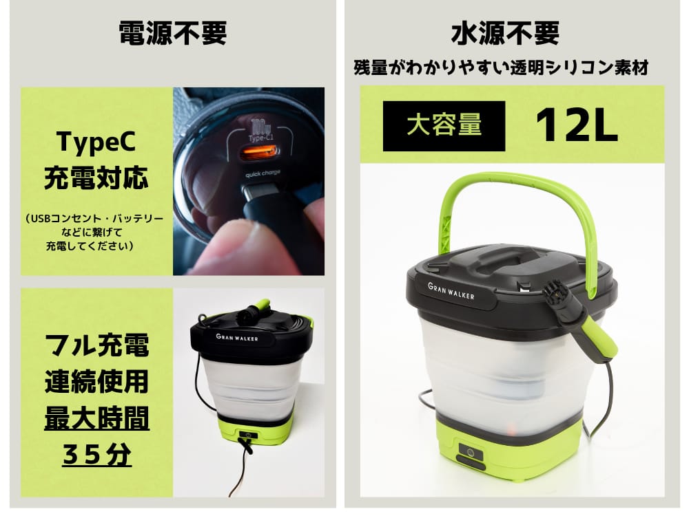 グランウォーカー マルチクリーナー ポータブルジェット｜「常識を覆すユニークなモデル」折りたたみ式で収納にも困らない。USB充電で簡単・強力！革新的でリーズナブルなポータブルジェットを紹介