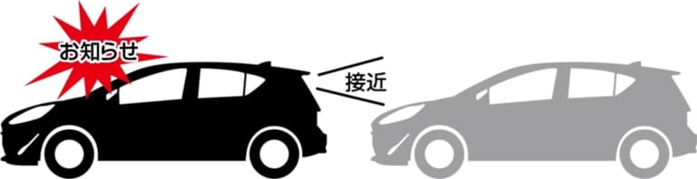 後続車接近お知らせ機能｜［7月10日発売］トップブランドの注目の最新作。「暗くてよく見えねぇわ…」という不満を解消した高性能モデルが登場！
