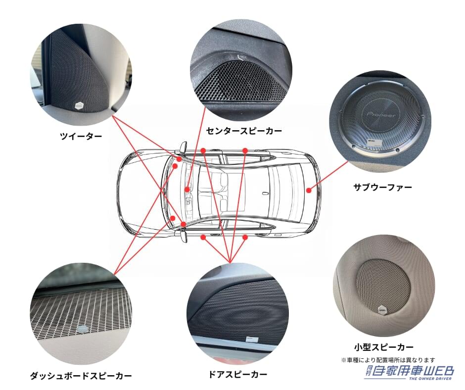 |手軽にできるチューンナップ。ヒミツは静電気抑制技術。特別な工事は不要で改善が期待できるアイテムを紹介。