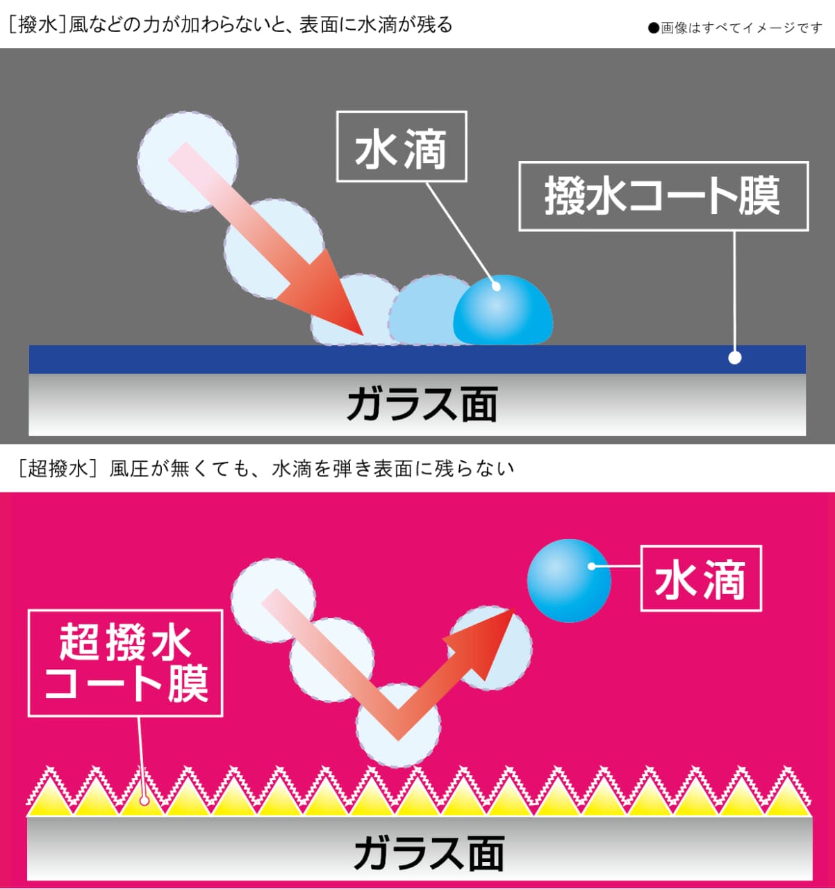 ｜「何これ…感動レベル」もうイライラしない。ストレス消え去る神アイテム。3ヶ月後、またリピートすることになる。