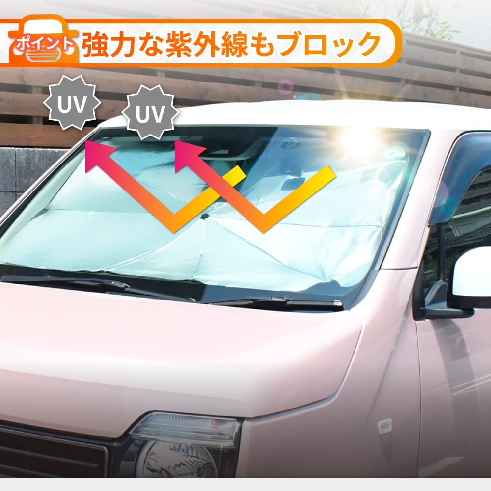 ｜「熱中症トラップすぎる…」夏の車内は命に関わるレベル。知らぬ間に進化していた神グッズ、文明の利器はやっぱりスゴい。
