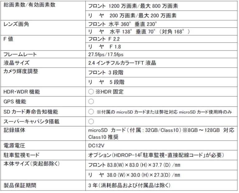 ZDR-850R［コムテック］の製品仕様表。｜［7月10日発売］トップブランドの注目の最新作。「暗くてよく見えねぇわ…」という不満を解消した高性能モデルが登場！