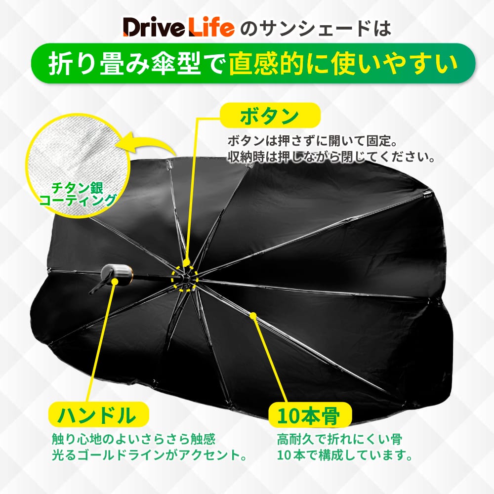｜「熱中症トラップすぎる…」夏の車内は命に関わるレベル。知らぬ間に進化していた神グッズ、文明の利器はやっぱりスゴい。