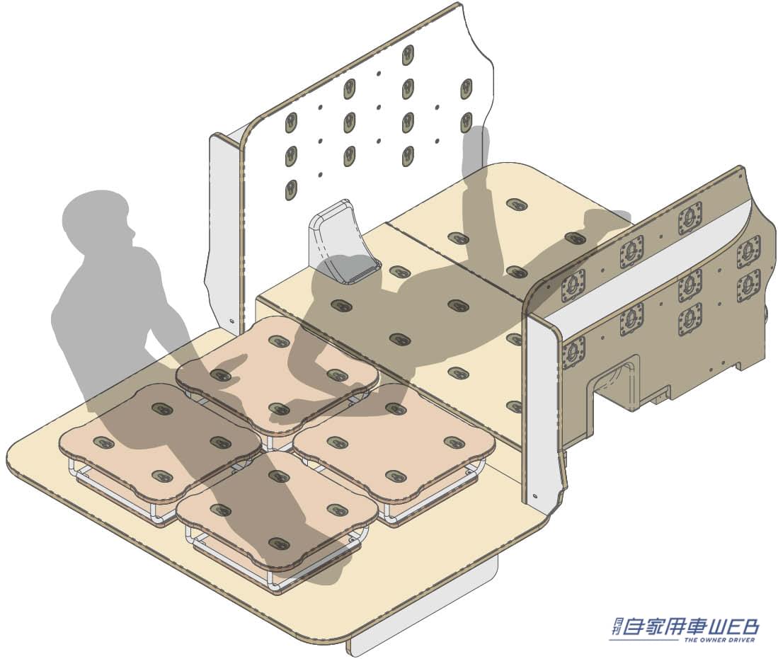 |純正なのに攻めすぎ!トヨタが本気で出した「走る部屋」【シエンタコンプリートカー「JUNO」発売開始】