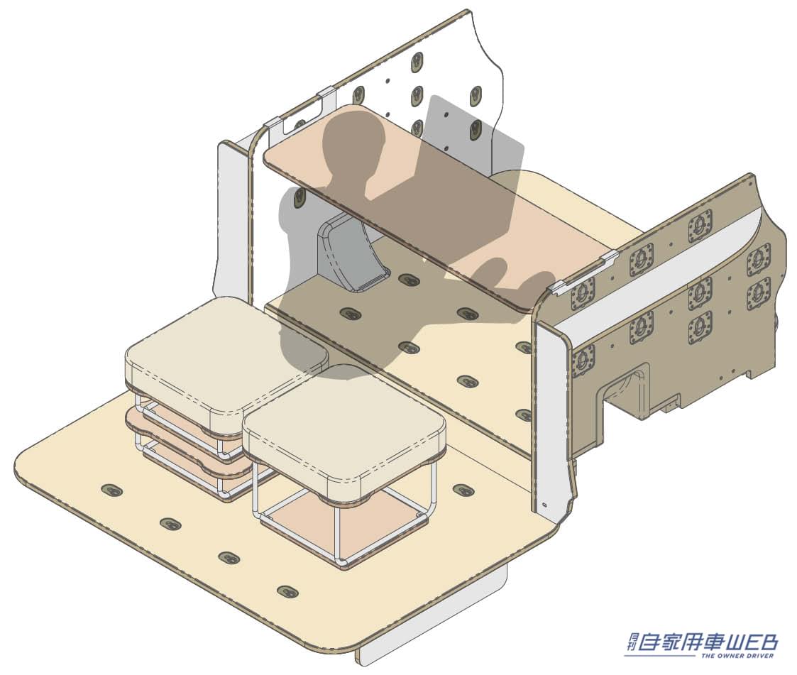 ｜純正なのに攻めすぎ！トヨタが本気で出した「走る部屋」【シエンタコンプリートカー「JUNO」発売開始】