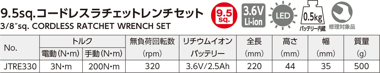 9.5sq.コードレスラチェットレンチセット（JTRE330）［KTC］のスペック表。｜超軽量・コンパクトボディ。充電式ハンドツールがKTCから新登場！ 従来比1.4倍の高回転で作業効率も向上
