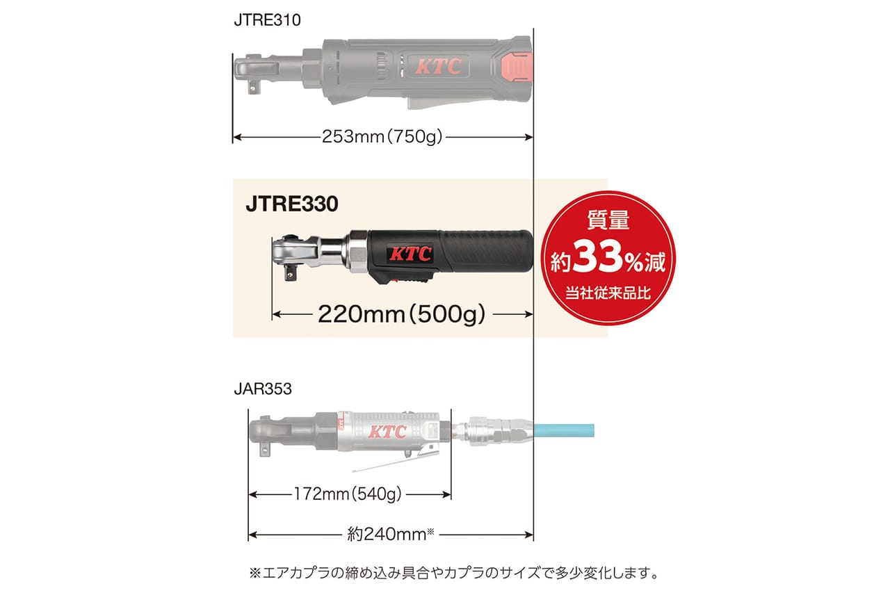 9.5sq.コードレスラチェットレンチセット（JTRE330）［KTC］と従来品との製品仕様の比較。｜超軽量・コンパクトボディ。充電式ハンドツールがKTCから新登場！ 従来比1.4倍の高回転で作業効率も向上