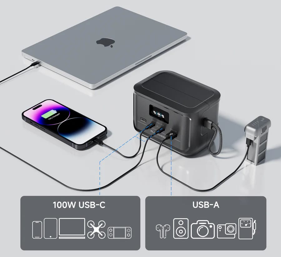 オールパワーズのSOLAX P100対応製品の解説図｜「えっ…ちっさ」「これは斬新なサイズ感」手のひらに乗ってしまう小型モデル登場！ カー充電もOK！ シリーズ最小・最軽量を実現