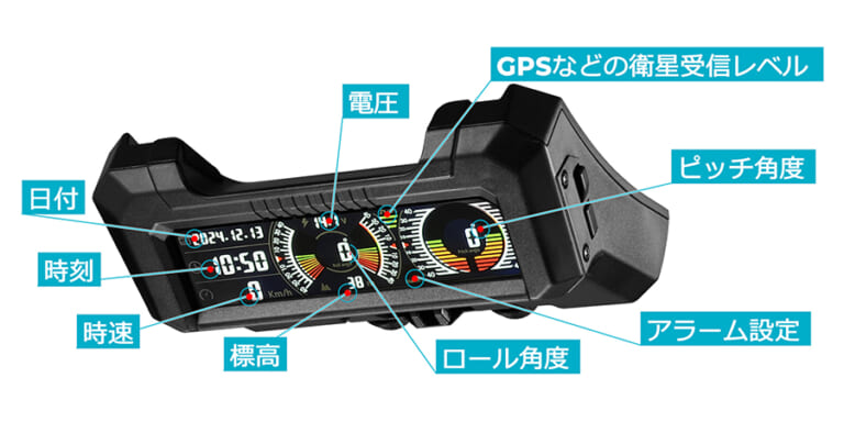 ジムニー専用デジタルランドメーター［カーメイト］の画面表示｜「スッポリとハマる」「デッドスペースを有効活用」様々な情報を表示してくれる高性能デジタルランドメーターを紹介