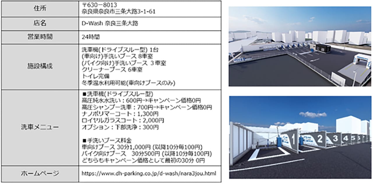 ｜奈良県初の純水洗車場「D-Wash 奈良三条大路」がオープン【9月8日までおトクなキャンペーンも実施中】