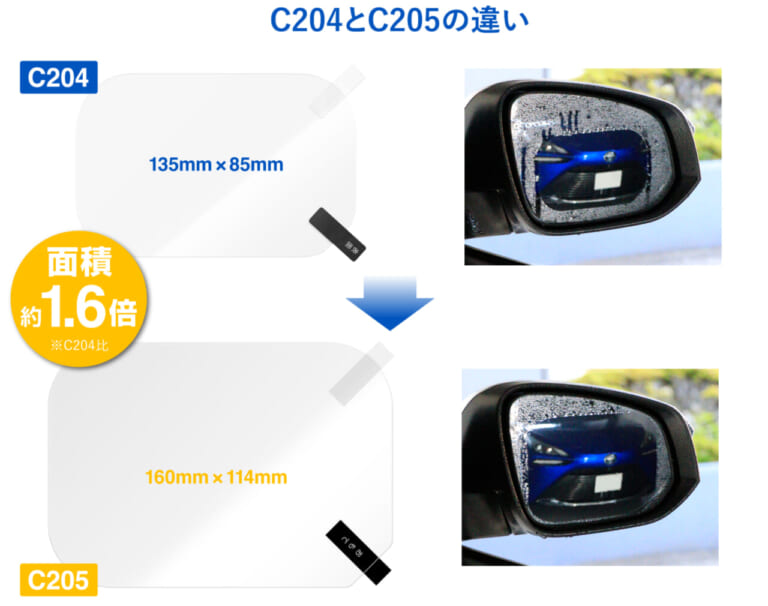 ゼロワイパー フィルムタイプ　サイドミラー用　Lサイズ（C205）｜「貼るだけで効果」「どういう原理なの？」ドライバーのストレス解消、安全運転にも貢献。大型サイズが新たに追加