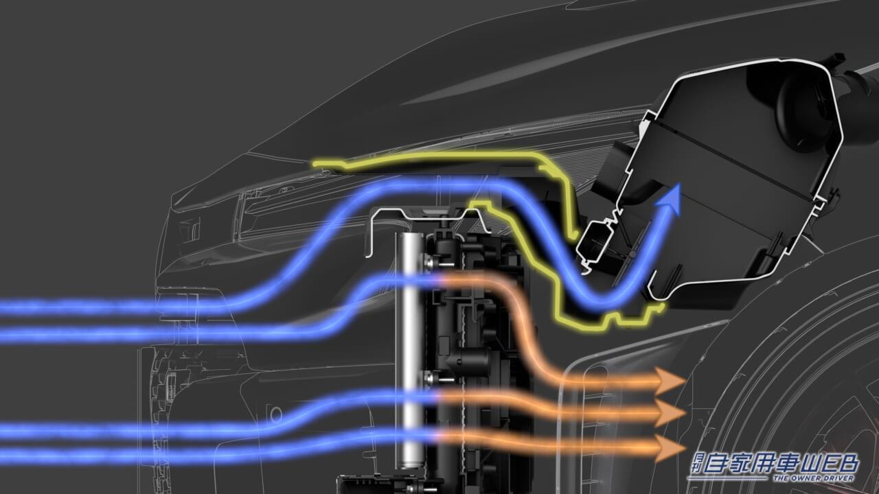 |基本骨格&冷却性能を強化した「改良型GRカローラ」注文受付を開始【供給体制の見直しも発表】