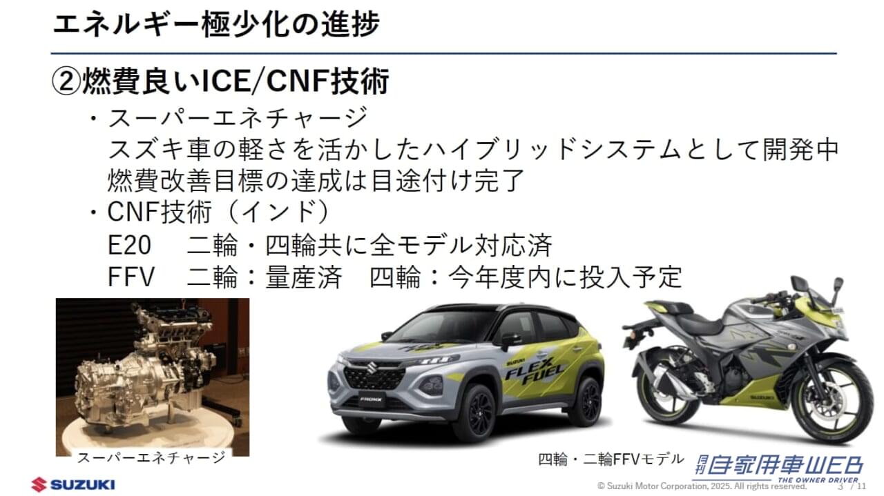 |未来のクルマは「軽くて」「安くて」「安心できる」:「10年先を見据えた技術戦略2025」で判明したスズキの未来像とは?