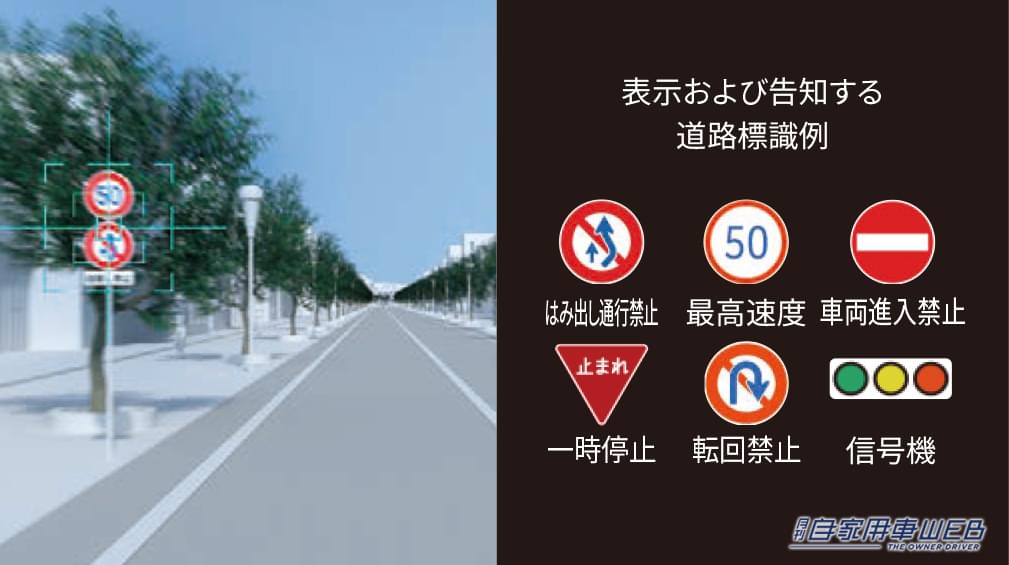 |これが新しいアクアの「顔」。大胆なデザイン変更と、てんこ盛りの最新機能で発売開始【新モデルの価格は243万2100円〜】