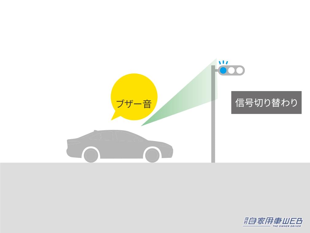 |これが新しいアクアの「顔」。大胆なデザイン変更と、てんこ盛りの最新機能で発売開始【新モデルの価格は243万2100円〜】