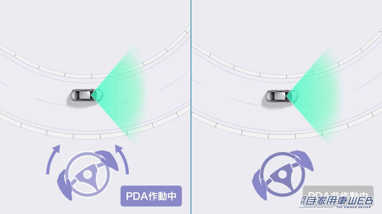 ｜これが新しいアクアの「顔」。大胆なデザイン変更と、てんこ盛りの最新機能で発売開始【新モデルの価格は243万2100円〜】