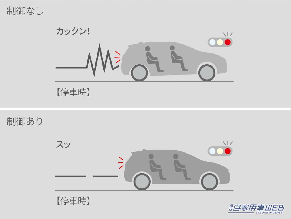 ｜これが新しいアクアの「顔」。大胆なデザイン変更と、てんこ盛りの最新機能で発売開始【新モデルの価格は243万2100円〜】