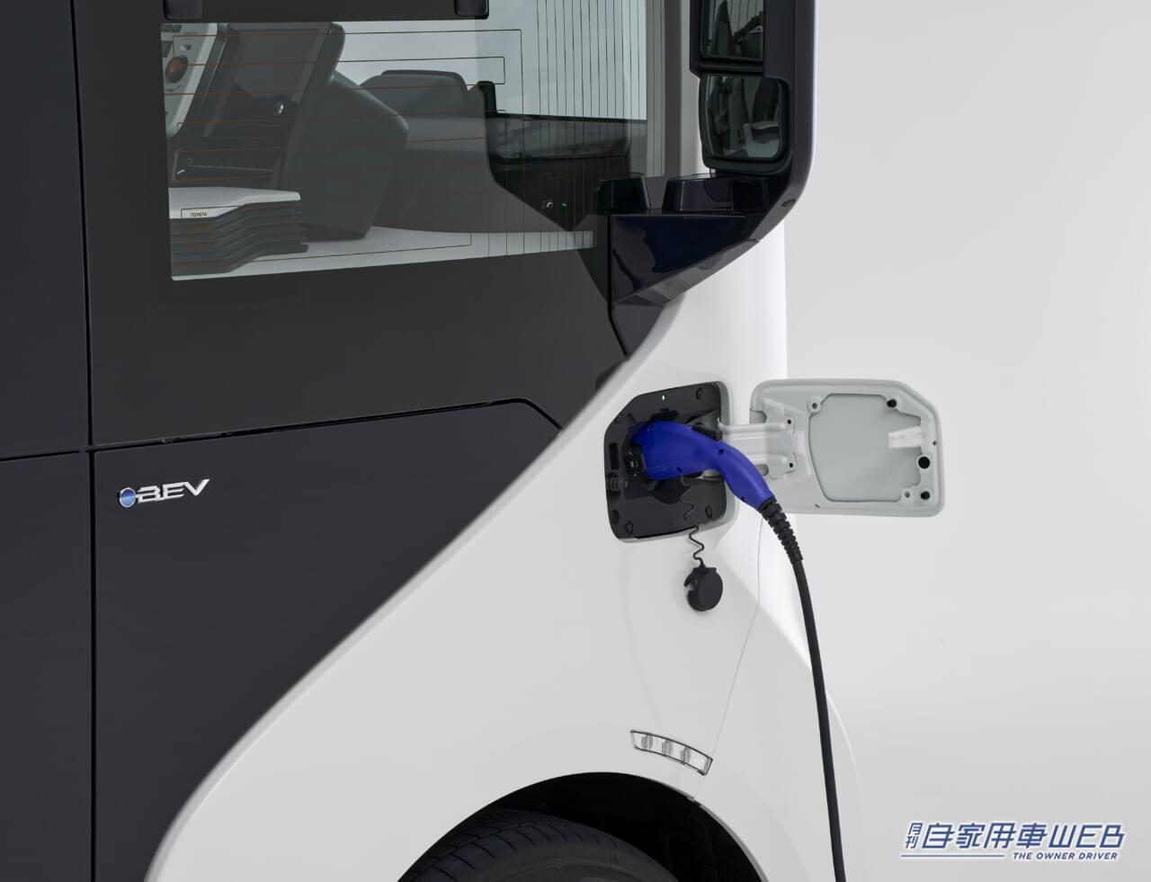 |未来のモビリティ、ついに市販化へ。トヨタ「e-Palette」発売開始【走る店舗、動くオフィスとしての活用も提案】