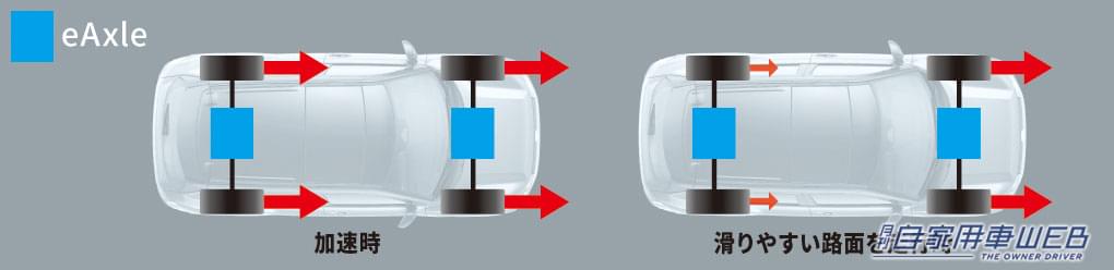|スズキのBEV世界戦略車「eビターラ」、2026年1月に発売【価格は399万3000円から】