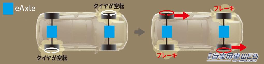 |スズキのBEV世界戦略車「eビターラ」、2026年1月に発売【価格は399万3000円から】