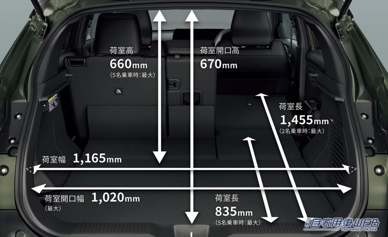 |スズキのBEV世界戦略車「eビターラ」、2026年1月に発売【価格は399万3000円から】