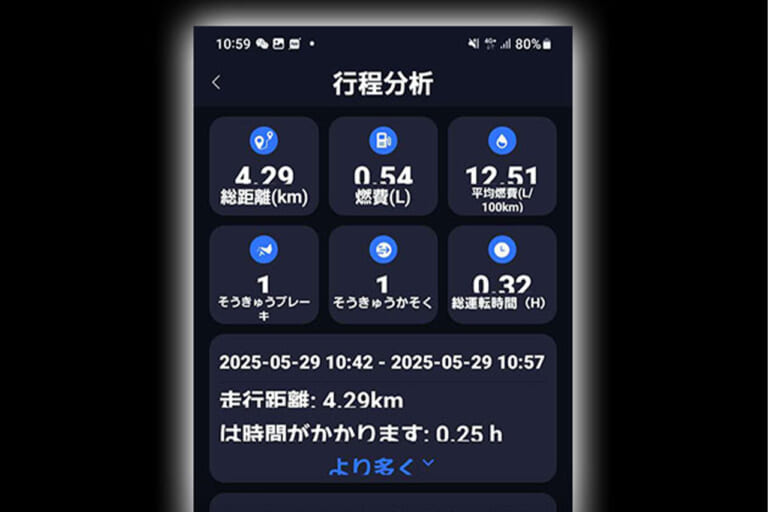 OBD2-EDI01［MAXWIN］｜「えっ挿すだけで？」「どういう仕組なんだ…」AIが愛車を診断！ スマホでモニタリング！ 手のひらサイズのアイテムが登場。