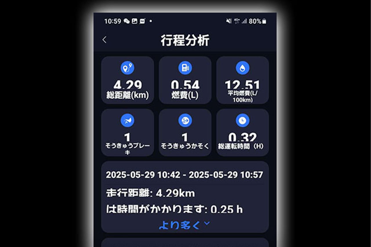 OBD2-EDI01［MAXWIN］｜「えっ挿すだけで？」「AIが愛車を…」35,901件のデータから分析。手のひらサイズのアイテムが登場。