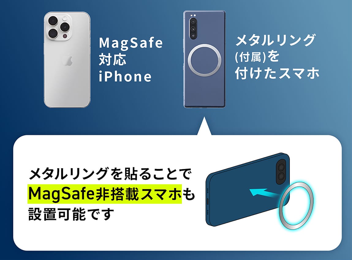 車載スマホホルダー「200-CAR121」（サンワサプライ）｜「ゴチャゴチャさせたくないんや…」シンプルデザインで車内スッキリ。片手でセット！なんと180°曲がるから自由度も高い！