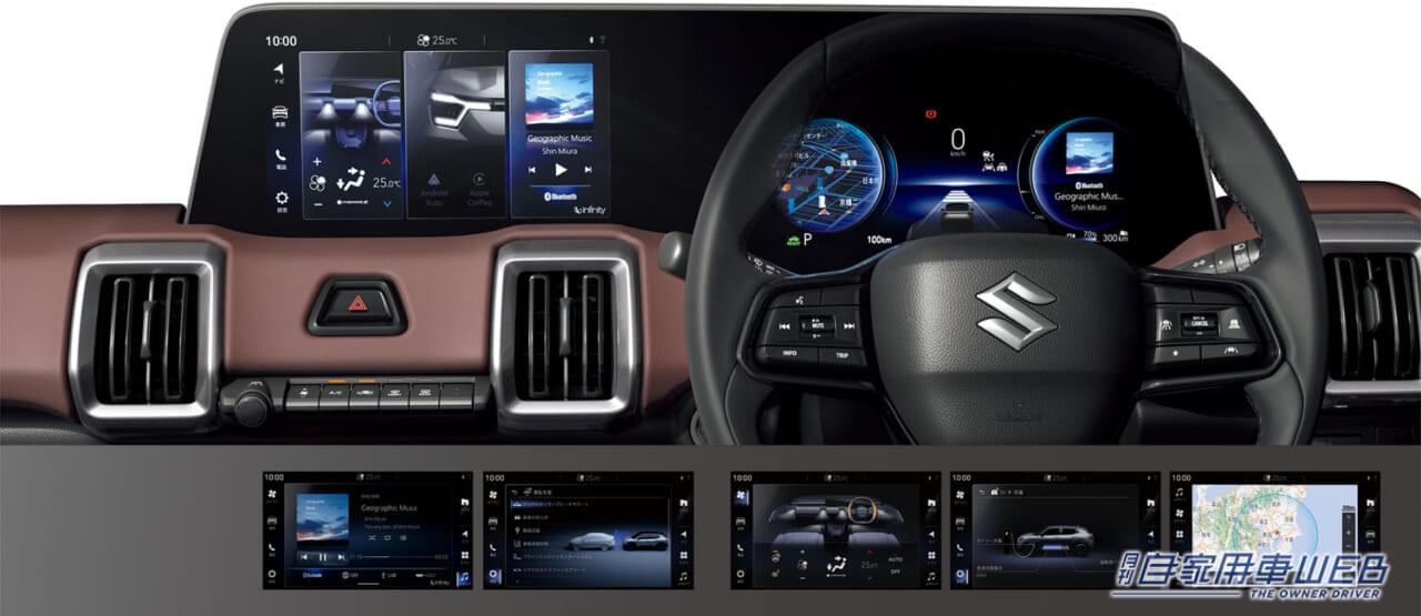 |スズキのBEV世界戦略車「eビターラ」、2026年1月に発売【価格は399万3000円から】