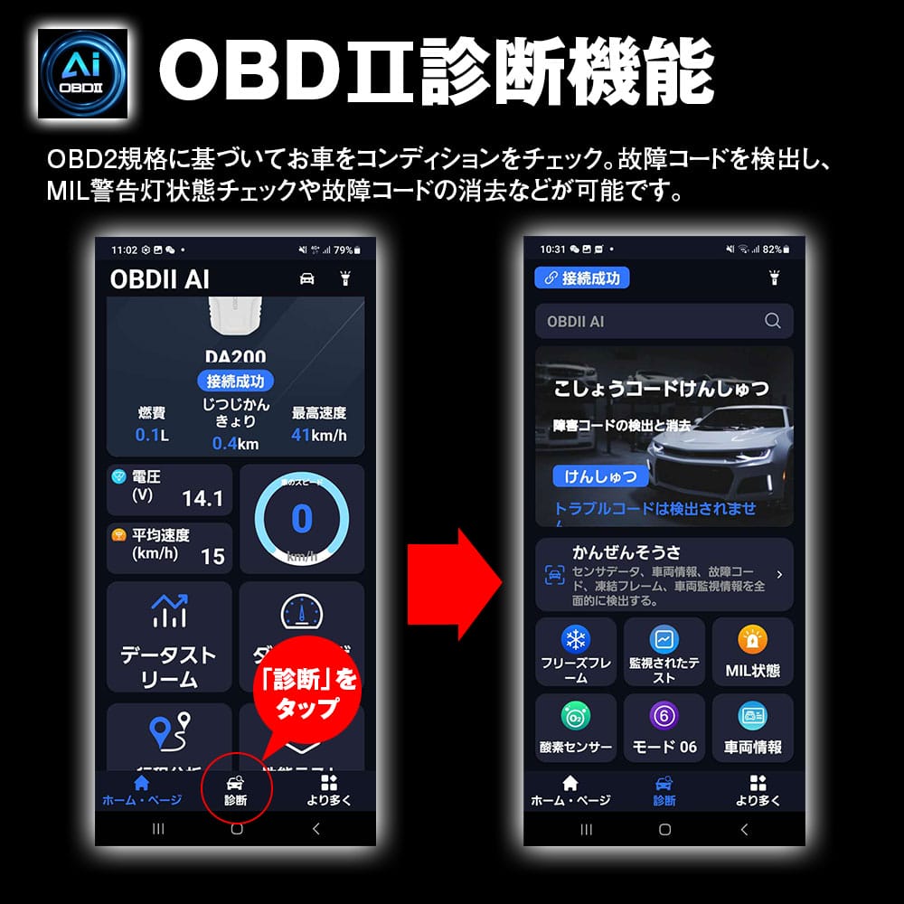 OBD2-EDI01［MAXWIN］｜「えっ挿すだけで？」「AIが愛車を…」35,901件のデータから分析。手のひらサイズのアイテムが登場。