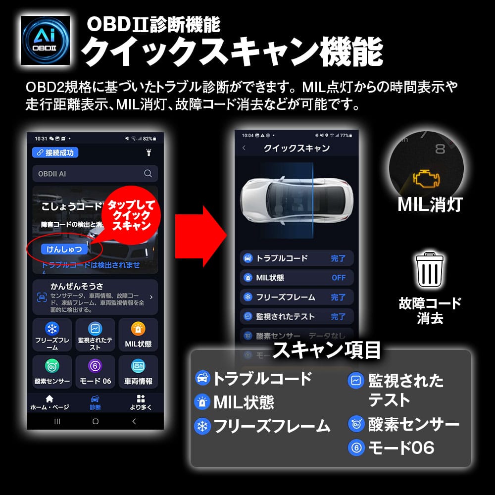 OBD2-EDI01［MAXWIN］｜「えっ挿すだけで？」「AIが愛車を…」35,901件のデータから分析。手のひらサイズのアイテムが登場。