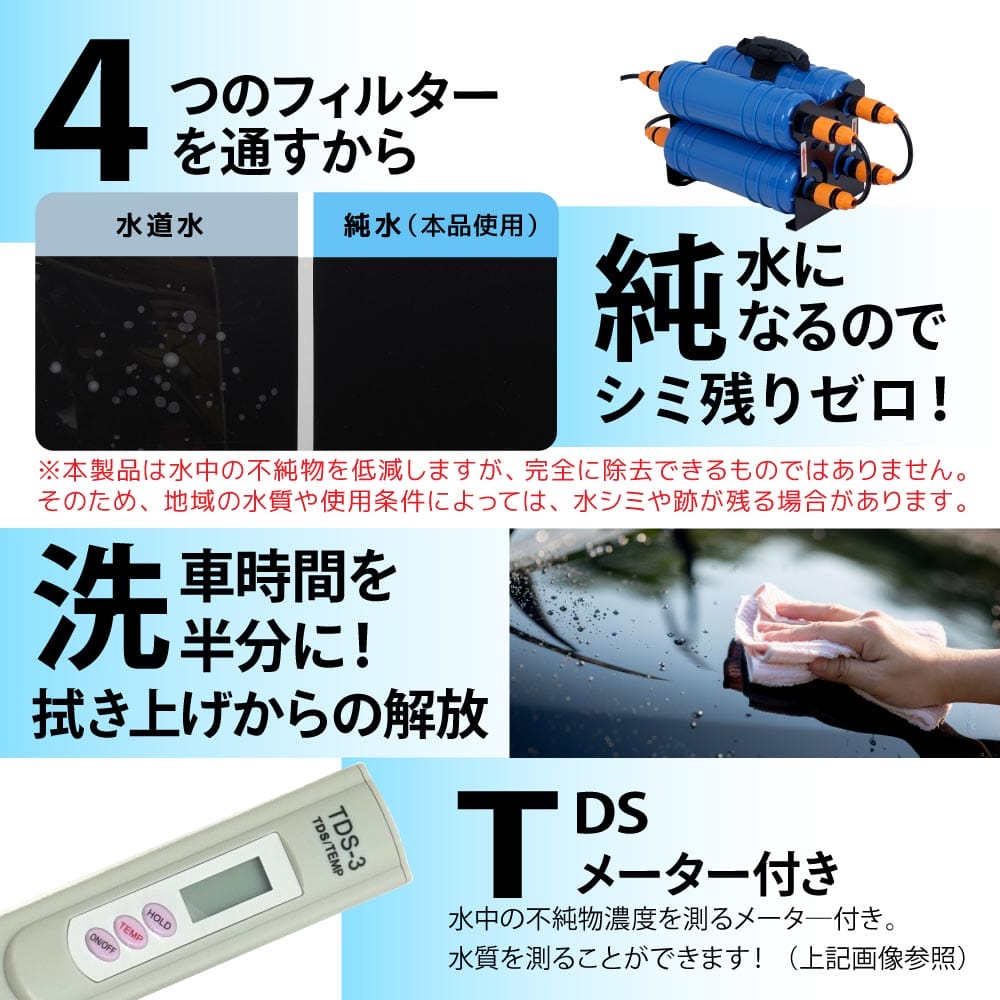 ｜「原因は水道水でした」不純物を除去してシミをゼロに。不純物計測機器も付属する純水器が発売！