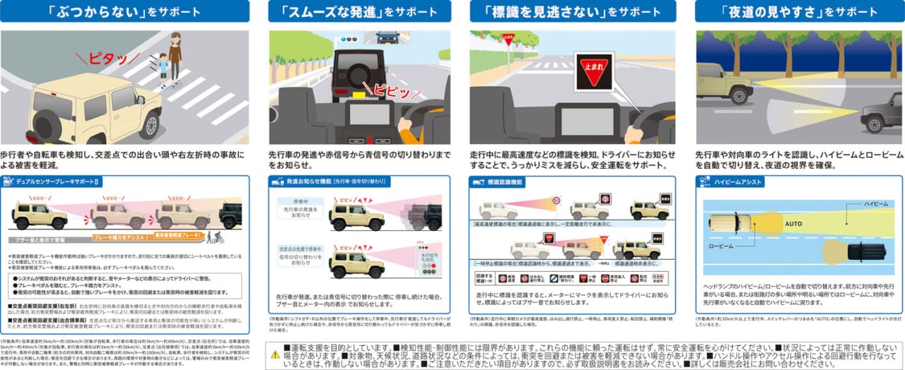 ｜「ジムニー」「ジムニー シエラ」さらに便利にアップデート！【安全装備＆ACC強化、純正ディスプレイオーディオはスズキコネクト対応型に】