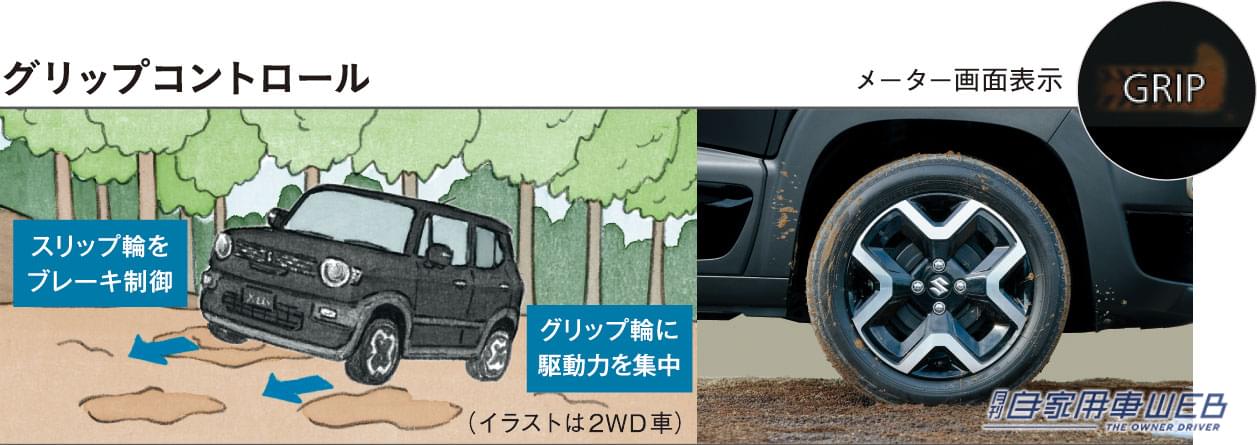 ｜個性×走破性がさらにプラス。新型「クロスビー」215万7100円からの衝撃プライスで登場